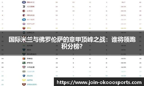 国际米兰与佛罗伦萨的意甲顶峰之战:谁将领跑积分榜?