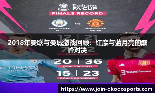 2018年曼联与曼城激战回顾:红魔与蓝月亮的巅峰对决