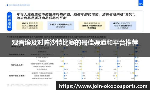 观看埃及对阵沙特比赛的最佳渠道和平台推荐